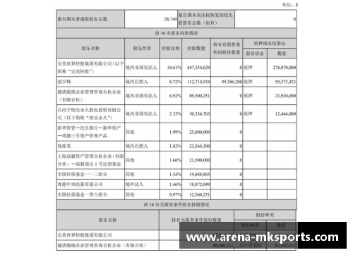 MK体育完美世界第一季营收25.7亿创始人池宇峰半年套现16亿背后的秘密